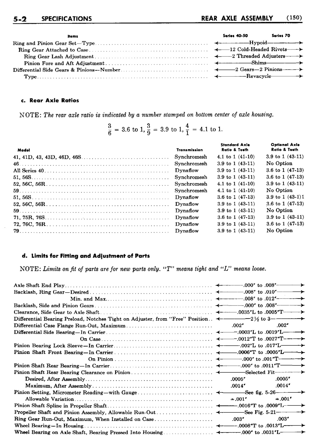 n_06 1950 Buick Shop Manual - Rear Axle-002-002.jpg